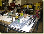Panel Layout